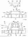 Fig. 06 - Stacked die in die BGA package