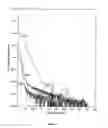 Fig. 04 - Replacement gate field effect transistor with germanium or SiGe channel and manufacturing method for same using gas-cluster ion irradiation