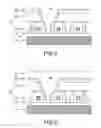 Fig. 06 - Method of manufacturing DRAM capable of avoiding bit line leakage