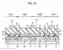 Fig. 10 - Field effect transistors with different gate widths