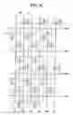 Fig. 05 - Integrated circuit devices including insulating support layers