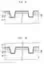 Fig. 06 - Isolation layers for semiconductor devices including first and second sub-trenches and methods of forming the same
