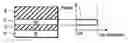 Fig. 01 - Element fabrication substrate