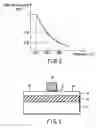 Fig. 03 - Element fabrication substrate