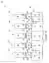 Fig. 10 - Ion implanting methods
