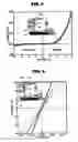 Fig. 04 - Contacts fabric using heterostructure of metal/semiconductor nanorods and fabrication method thereof