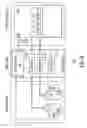 Fig. 13 - Material management in substrate processing