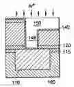 Fig. 01 - Back end interconnect with a shaped interface