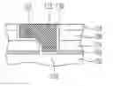 Fig. 01 - Manufacturing method of dual damascene structure