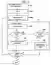 Fig. 04 - Current-aligned auto-generated non-equiaxial hole shape for wiring