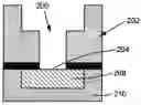 Fig. 01 - Preventing damage to metal using clustered processing and at least partially sacrificial encapsulation