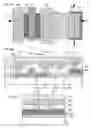 Fig. 17 - Semiconductor device