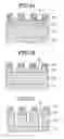Fig. 03 - Plasma etching method and apparatus, control program and computer-readable storage medium