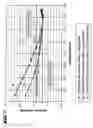Fig. 03 - Method and device for the production of a silicon single crystal, silicon single crystal, and silicon semiconductor wafers with determined defect distributions