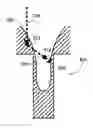 Fig. 01 - Gapfill using deposition-etch sequence