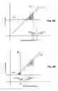 Fig. 06 - Gapfill using deposition-etch sequence