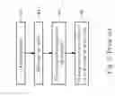 Fig. 03 - Method for thermal processing a semiconductor wafer