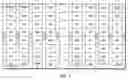 Fig. 10 - Invertible, pluggable module for variable I/O densities