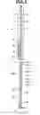 Fig. 04 - Surgical instrument