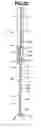 Fig. 22 - Surgical instrument