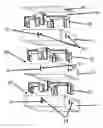 Fig. 01 - Multi wire union box