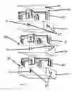 Fig. 05 - Multi wire union box