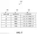 Fig. 04 - Satellite beacon for faster sky-search and pointing error identification