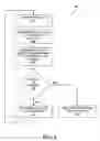Fig. 05 - Satellite beacon for faster sky-search and pointing error identification