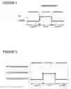 Fig. 02 - Method of wireless local area network and Bluetooth network coexistence in a collocated device