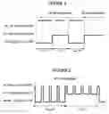 Fig. 04 - Method of wireless local area network and Bluetooth network coexistence in a collocated device