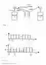 Fig. 02 - Method for uplink interference coordination in single frequency networks, a base station, a mobile terminal and a mobile network therefor