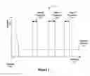 Fig. 02 - Integrated wireless transceiver