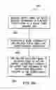 Fig. 68 - Systems and methods of RF power transmission, modulation, and amplification, including a Cartesian-Polar-Cartesian-Polar (CPCP) embodiment
