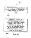 Fig. 69 - Systems and methods of RF power transmission, modulation, and amplification, including a Cartesian-Polar-Cartesian-Polar (CPCP) embodiment