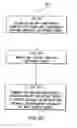 Fig. 70 - Systems and methods of RF power transmission, modulation, and amplification, including a Cartesian-Polar-Cartesian-Polar (CPCP) embodiment