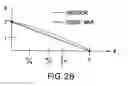 Fig. 46 - RF power transmission, modulation, and amplification, including direct cartesian 2-branch embodiments