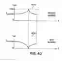 Fig. 60 - RF power transmission, modulation, and amplification, including direct cartesian 2-branch embodiments