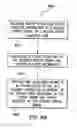 Fig. 68 - RF power transmission, modulation, and amplification, including direct cartesian 2-branch embodiments