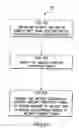 Fig. 70 - RF power transmission, modulation, and amplification, including direct cartesian 2-branch embodiments