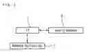 Fig. 02 - Display system and FM signal transferring method thereof