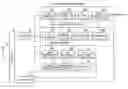 Fig. 01 - Mobile station apparatus and channel quality indicator control method