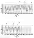Fig. 04 - Frequency extension of harmonic signals