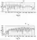 Fig. 06 - Frequency extension of harmonic signals