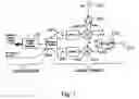 Fig. 04 - RFID reader front end
