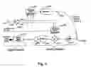 Fig. 07 - RFID reader front end
