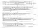 Fig. 01 - Method and system for identifying mobile user cluster by call detail record