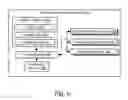 Fig. 07 - Apparatus and methods for protecting data on a wireless device
