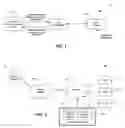 Fig. 02 - Email SMS notification system providing enhanced message retrieval features and related methods