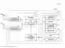 Fig. 01 - Reward based interface for a wireless communications device