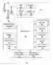Fig. 02 - Test fixture for assembled wireless devices
